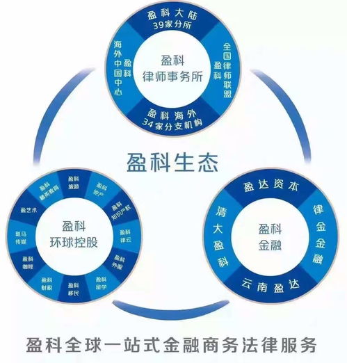 律金金融 恭賀盈科律師事務(wù)所十五周年華誕，共繪專業(yè)服務(wù)新篇章